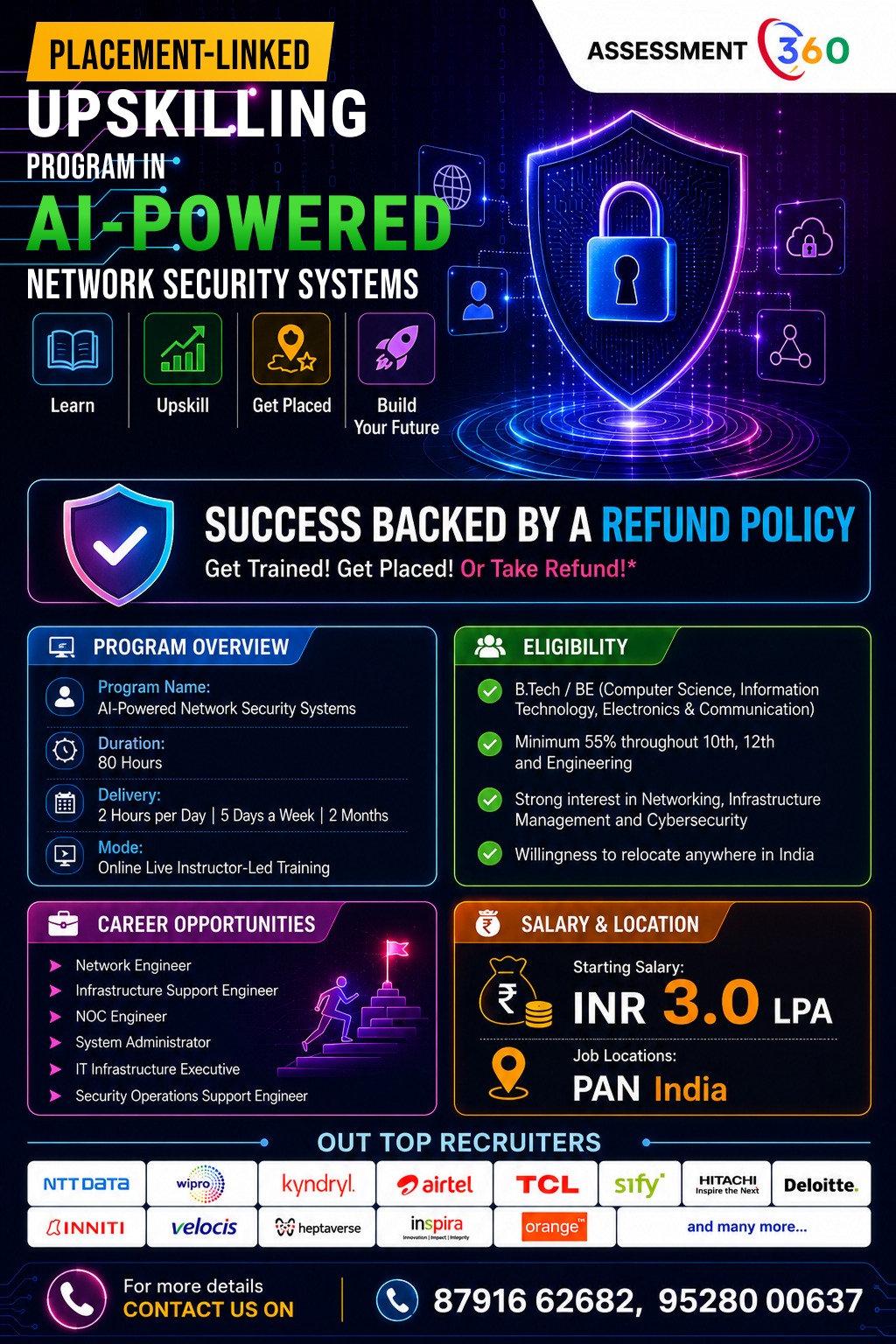 Cybersecurity Program Brochure